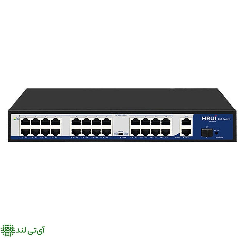 HRUI HR900-AF-2421GS-300