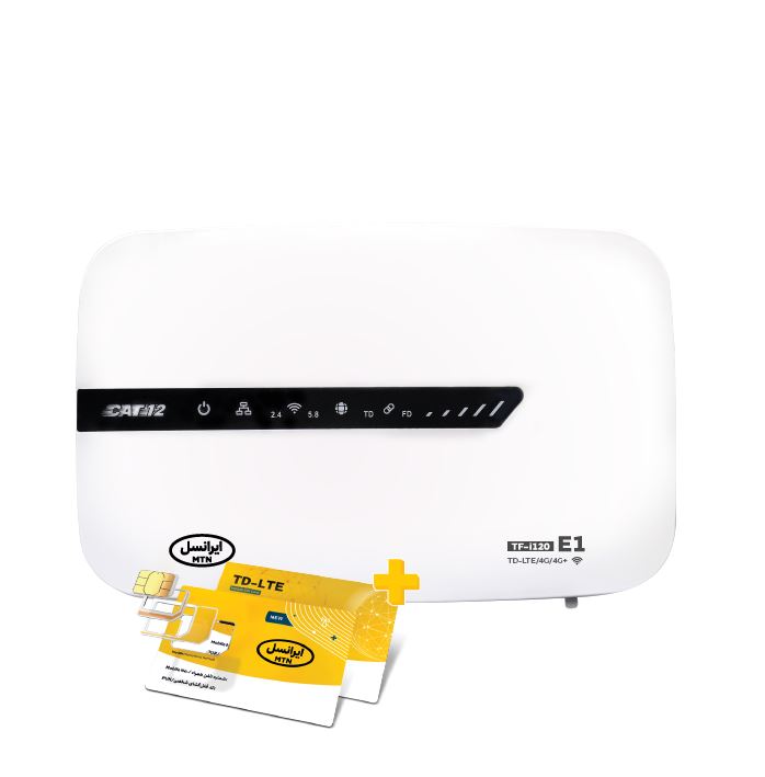 TF-i120 E1 modem with Simcard