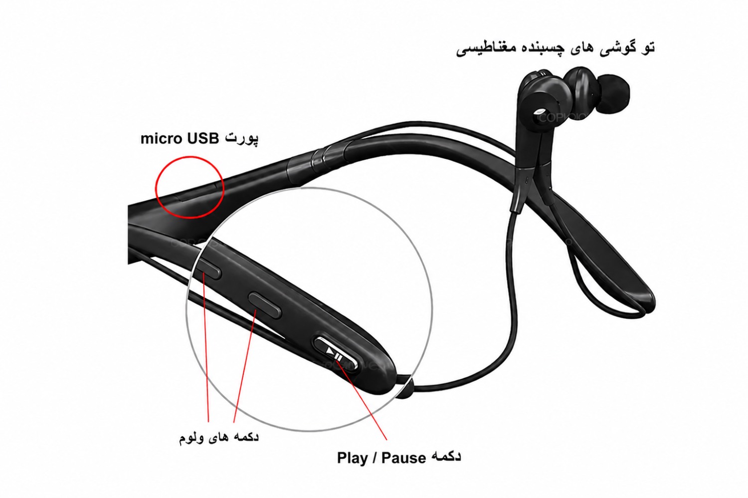 هدفون بلوتوثی سامسونگ Level U Pro